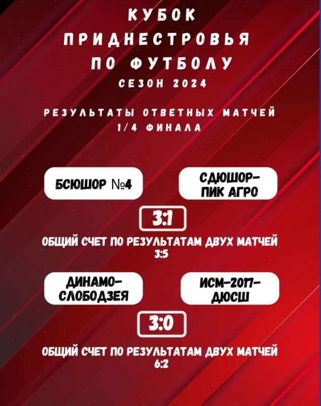 � ����� ������������� ������ ����� 1/4 ������