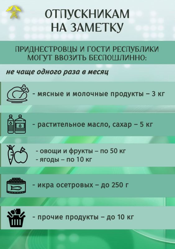 ���������� � �������� ����������� ������