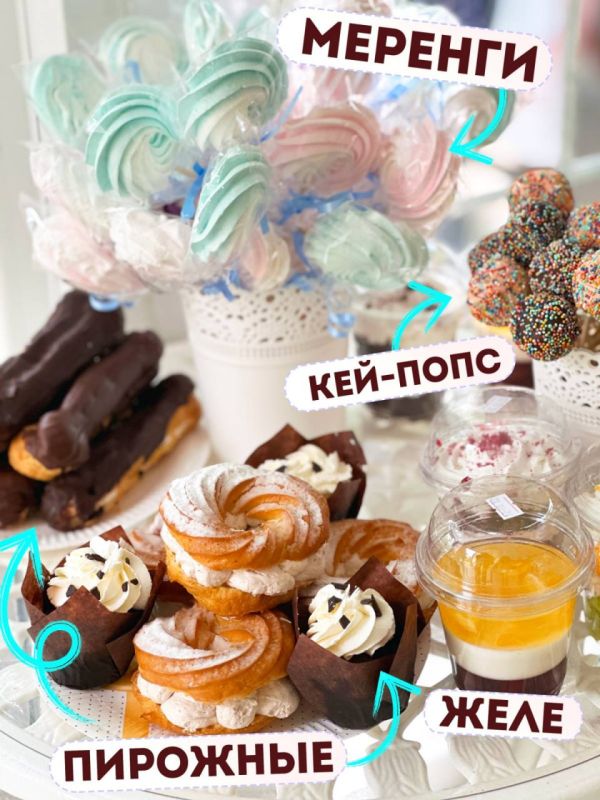 ��������� ������������� �������� ������� ���������� ������� �� ����� ����