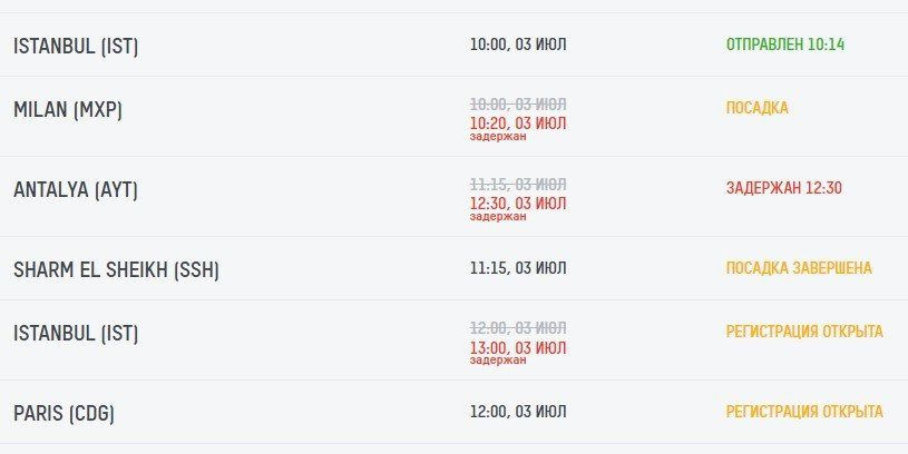 ��� ����� ��� ���������� ��������������� � ��������� �������