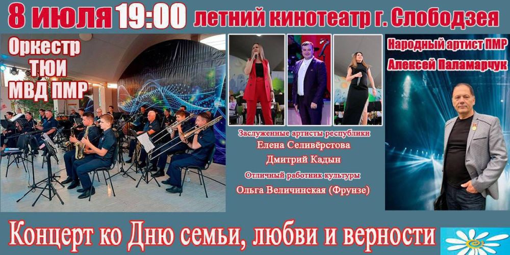 ���������� ����������� �������