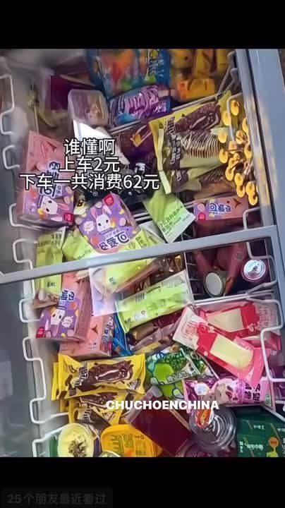 � ������������ ���������� ����� ���������� ������������ � ��������� � ���������