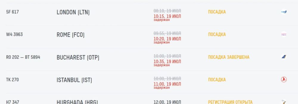 ��-�� ����������� ���� � ��������� �������� ������������� �����