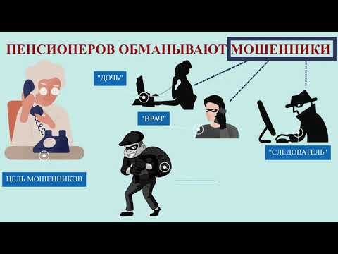 ���������� ��������� ����������� �����