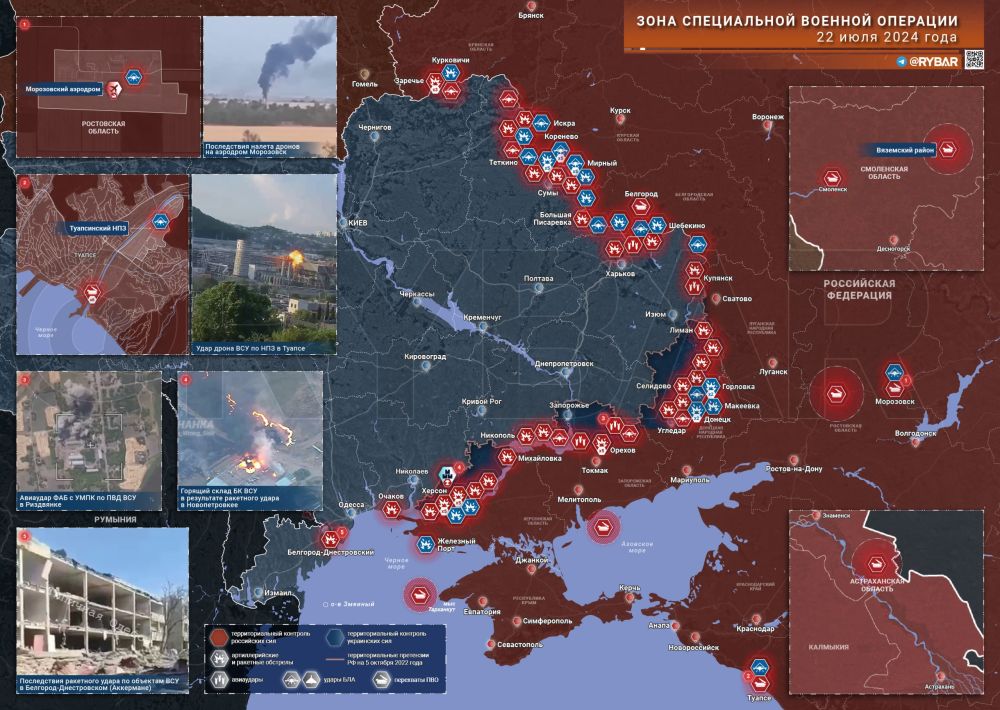 ������� ����������� ������� ��������