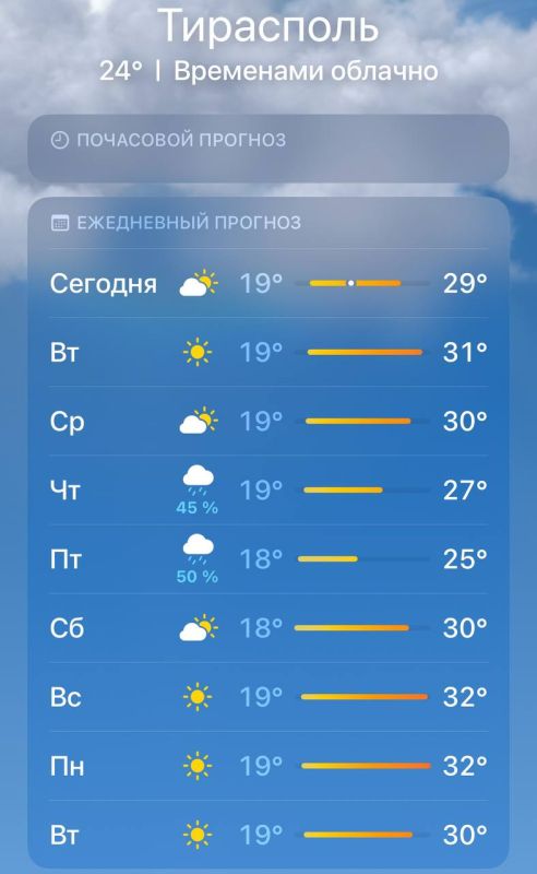 ��� �� ��� ��������, ��� �� ����� ���������� +30-��