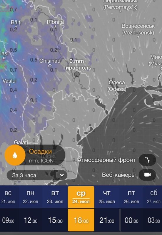 �������� ������� ���������