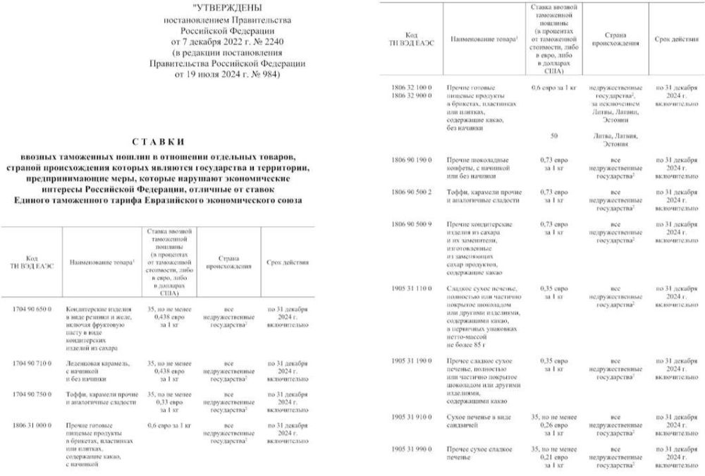 � ������ ���������� ��������, ������, ��������, ������� ����� � ������ ������