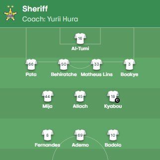 �� ������� ���� ������ ����