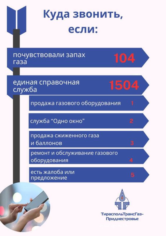 ����������������� �������� ������� �����