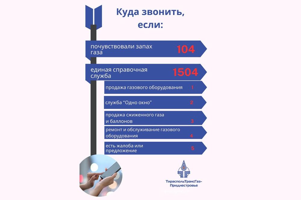 ����� ������� ����� ������������������-������������� ���������