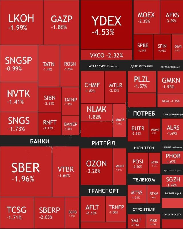 "�������� ������ �������" - The Economist