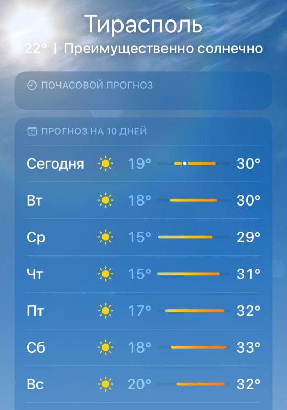 ������ ������ ������� ������� ���� ������ � ���������