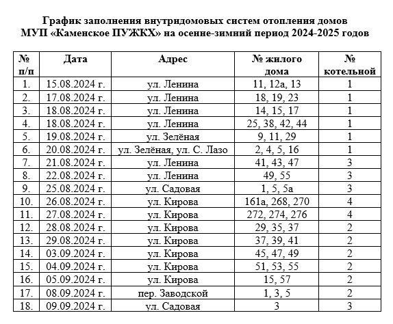 ������ ����������. � ��������� ��� ��������� ���������������� ������ ��������� ������������� ������� ��������� ����� � ��������� �� ��������� �� ���������