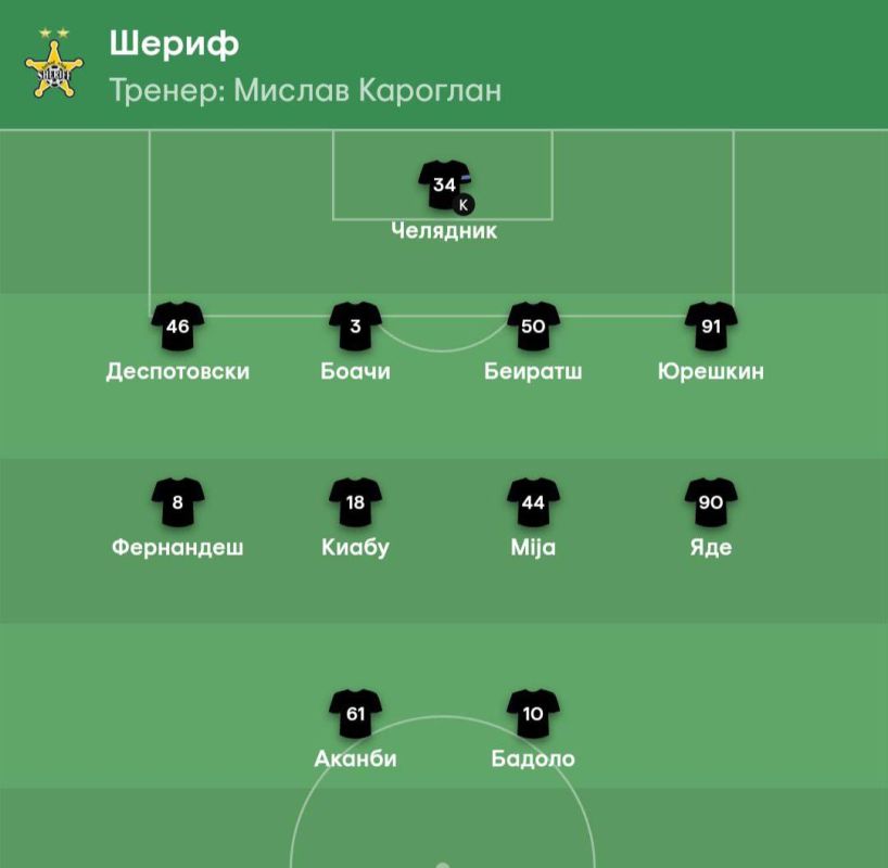 ��������� ������ "������". ������� � ���� ��������� ���������� ����� � ������� ����� ������� ��������