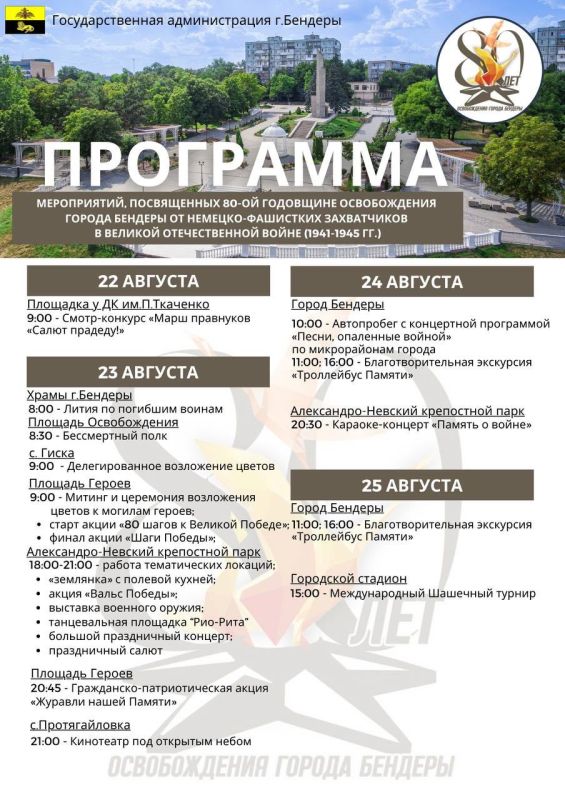 ��������� ����������� � 80-����� ������������ ������