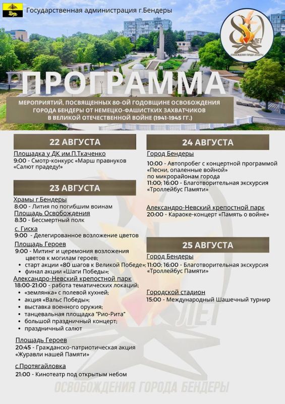 � ��� �������,������� ������� 80-����� ������������ ������ �� ��������