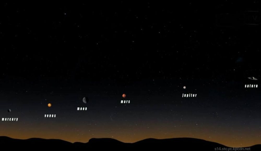 ����� �� 6 ������ ����� ������� � ������ ���� � ��� �����