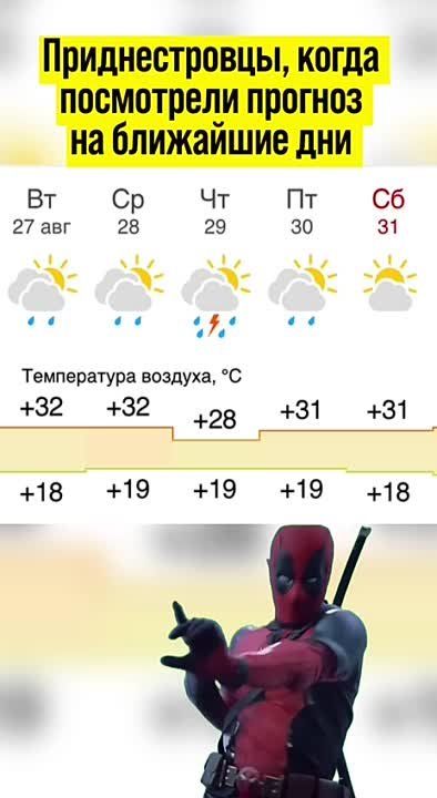 ������������ ��������� ������� � �������� �����