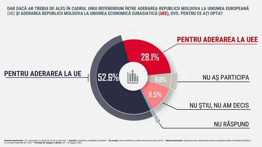 �������, ��� � ������������ ����� �� �������� ���������� ����� ������ ����� �� ������ �� ����������� ���