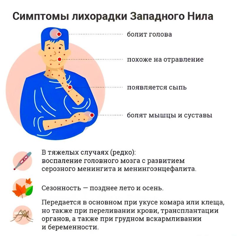 ��������� ��������� ����