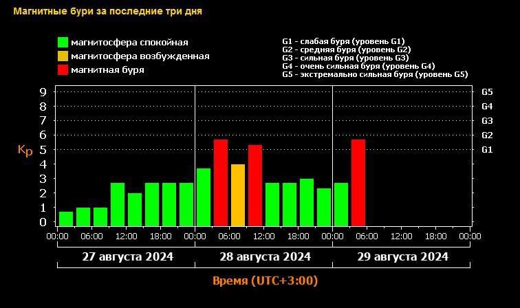 ��������� ���� ����� ��������� ����� � �� ������� ��������� ��� ������ ���� ������: ������� ���� ���� ������� �������� �...