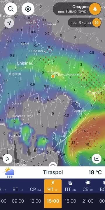 � ��������� ��������. ���� ������ ���������, ����� ���������� ������ ������ �����