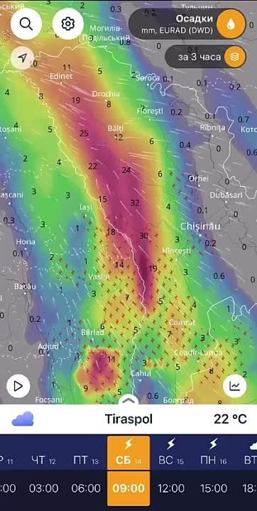 �� ����� ������� �����, ��� ������ �������� � ������� �������������