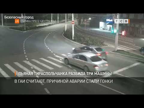 ������ �������������� ������� ����� ��� ������, ������� ����