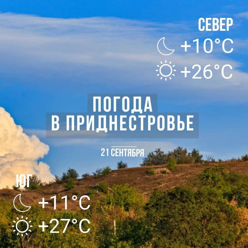 ������� ���������. ���� � �� +27��. ��� �������