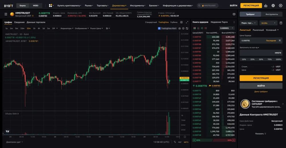 ���� ������������ ������� ���������� �������