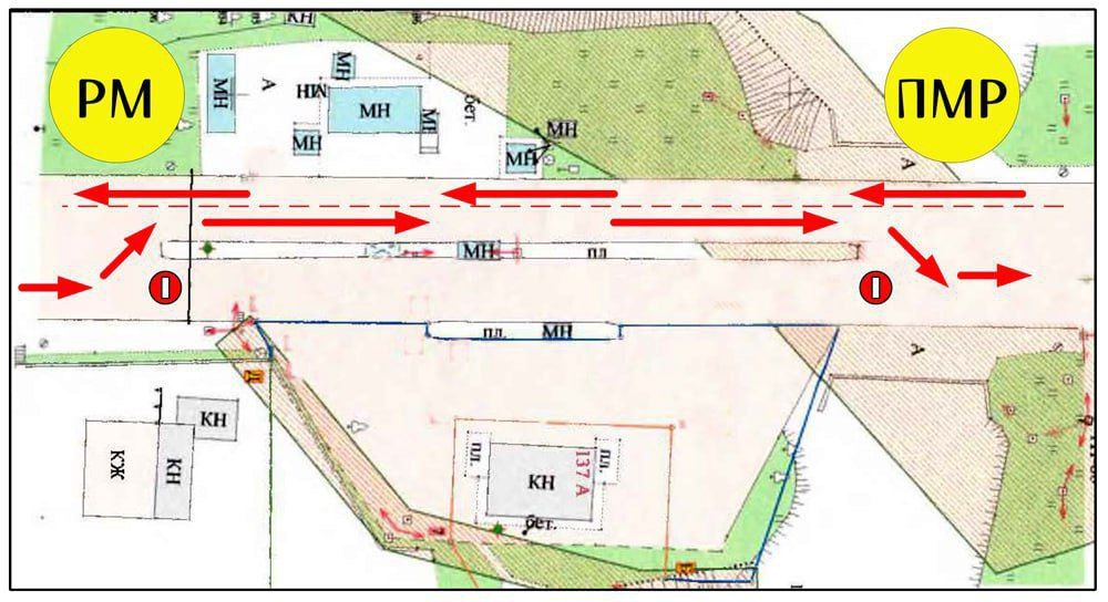 �� ��� �������� (�������)� ��������� ��������