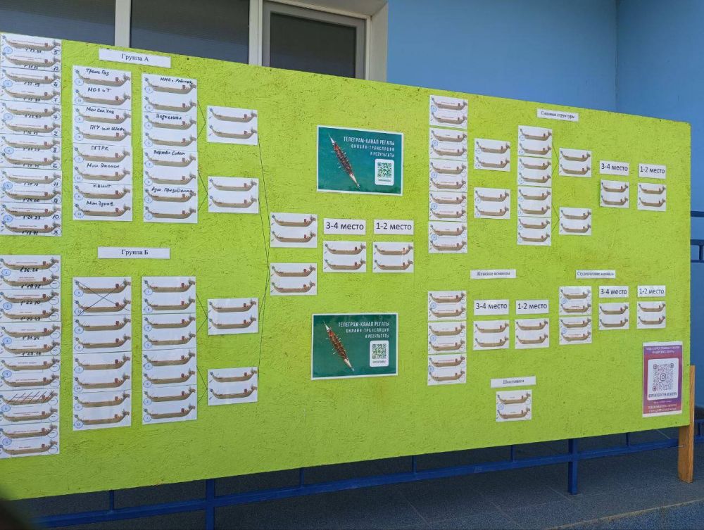 � ������ ��� ������� �� ������ ���� ���, ������������� ����������, ��������� ����� � ���������