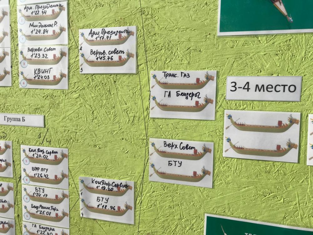 ��������� ����� ����� � ��������� � ����� ������ �����������