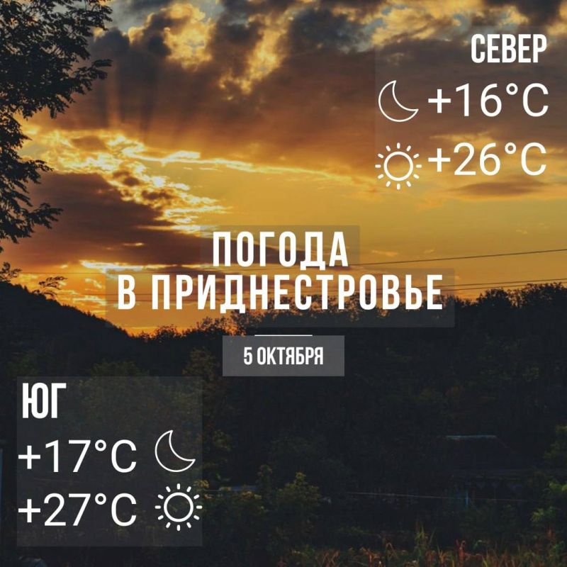 ���� � �� +27��. ������� ������� �����