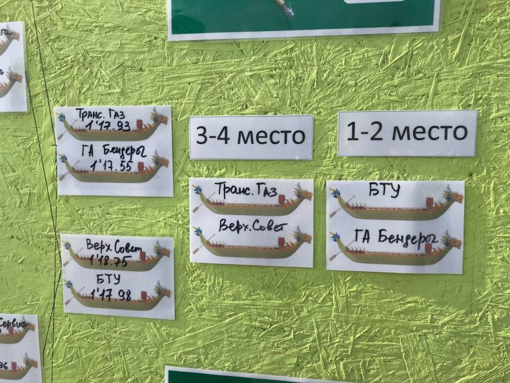 ��������� ������� ���������� ������!