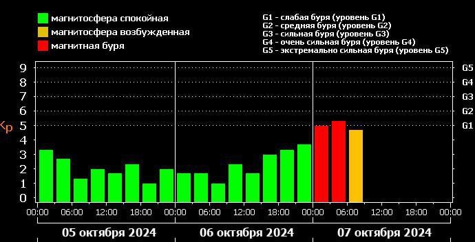 ������� �� ����� ��������� ��������� ��������� ����