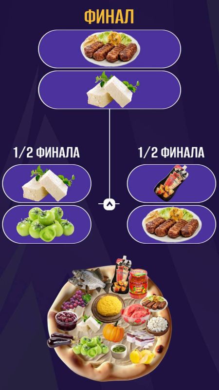 ����� � ��������� ��� ����� � �������? ������������� ������� �����������, � ������� ���������� ������ ����� ���