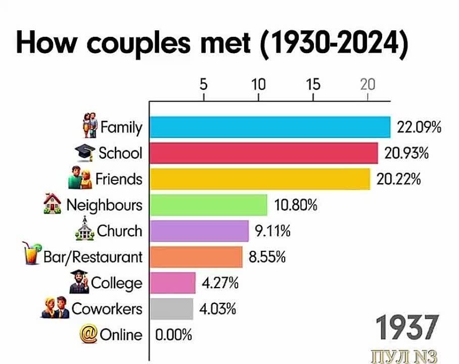 ��������� �� ��� ��� - ��� ���� �������� ���� �����: ����� �������� � �� ��������, �� � 2024 ��� ���� ���� ������ �������� � ���������