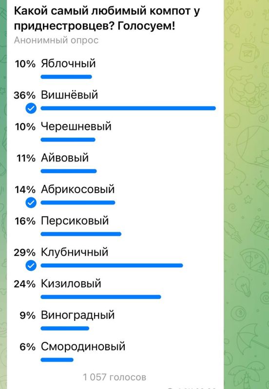 � ������ � ��������� ��������� �����, �������� � �������