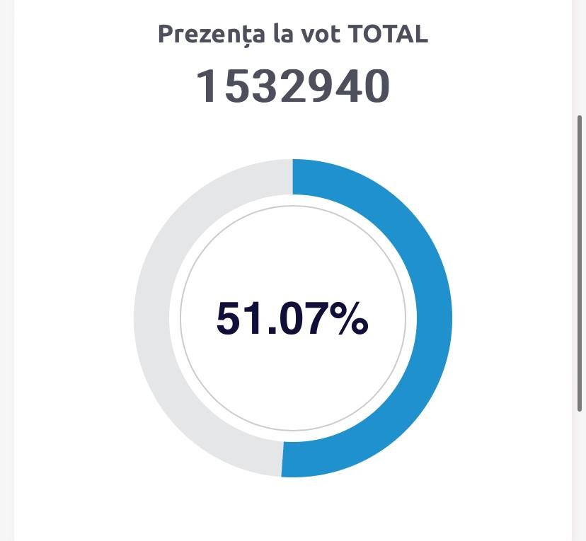 + 30 ��� ������� �� �������