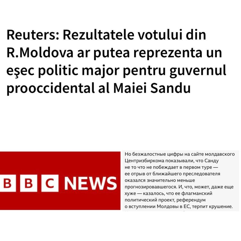 ������������� ������