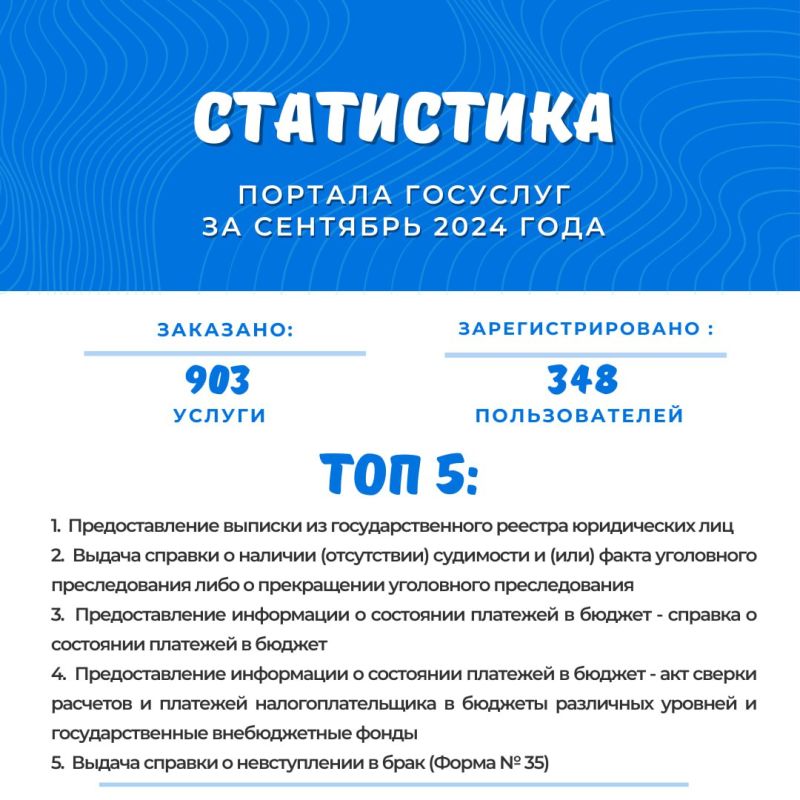 �� 7% ������� �� ��� ����� ���������� ����� �� ������� ��������