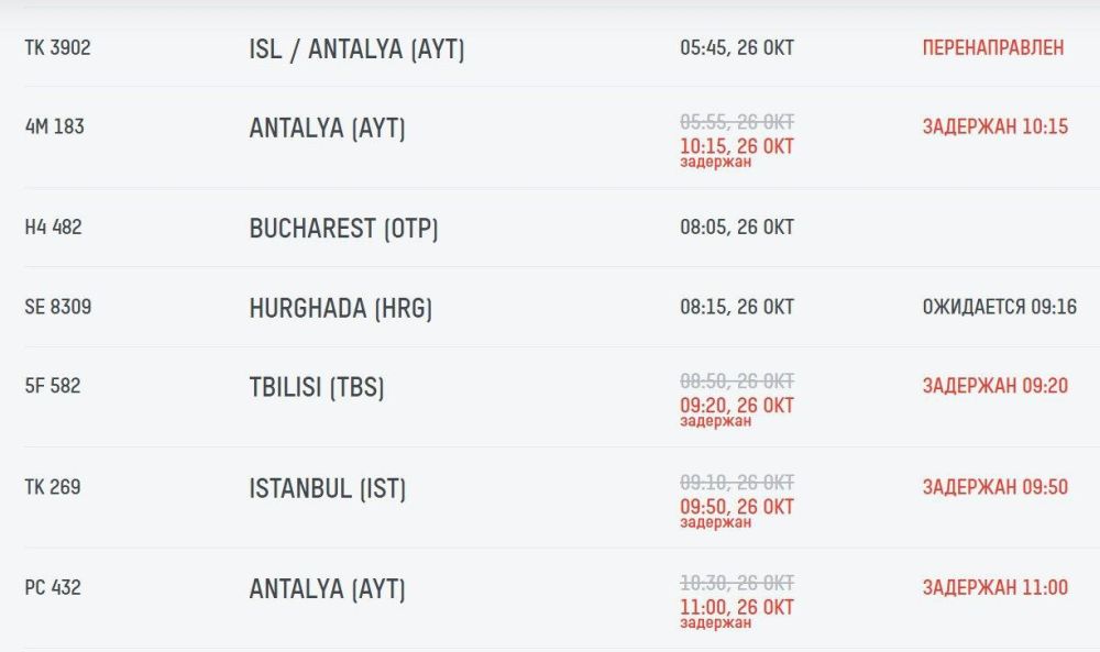 � ��������� �������� �����