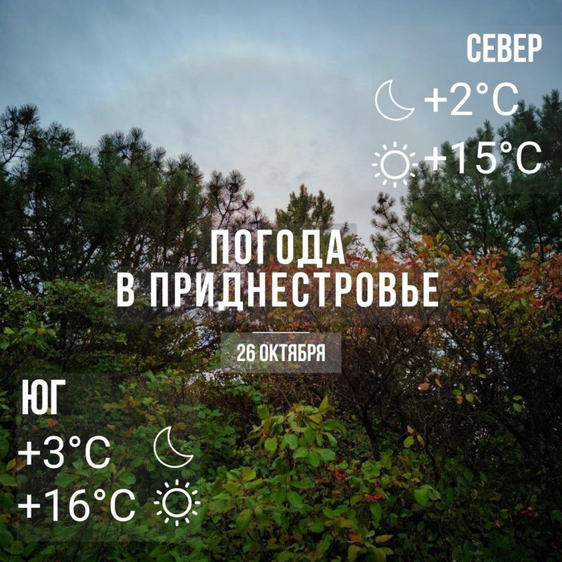 ����� ������� ��������� � �����