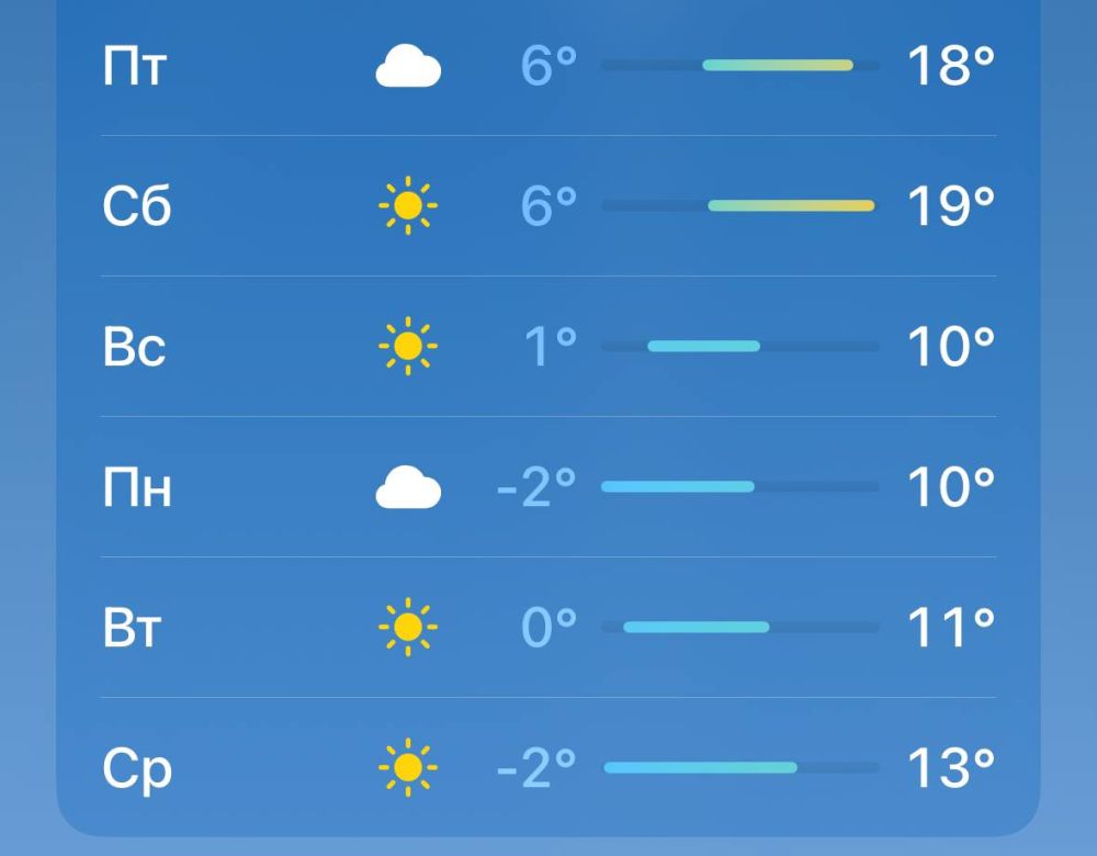 ��� ������ � ��������� ���� ����������� �������