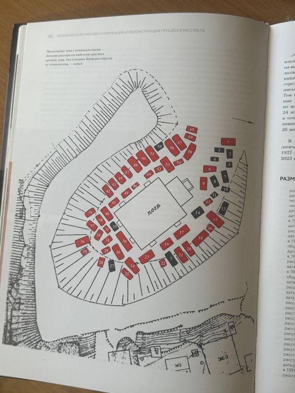 ����������� �� ����� � ������� ������������ �� ���������� � ���������� ������� ������������� ��������