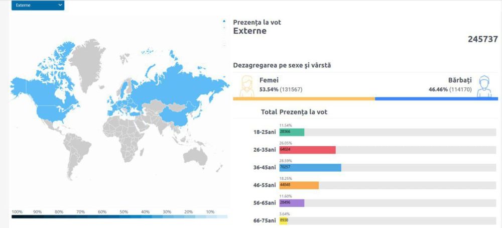 ����� �����������, ��������������� �� ��������, ��� ��������� ���������� ����������� �� ��������, ��������������� � ������ ���� �������