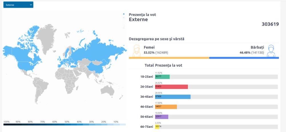 ����� ������� �������, ��������������� �� ������������� ��������, �������� �� ��������, ��������� 300 ���