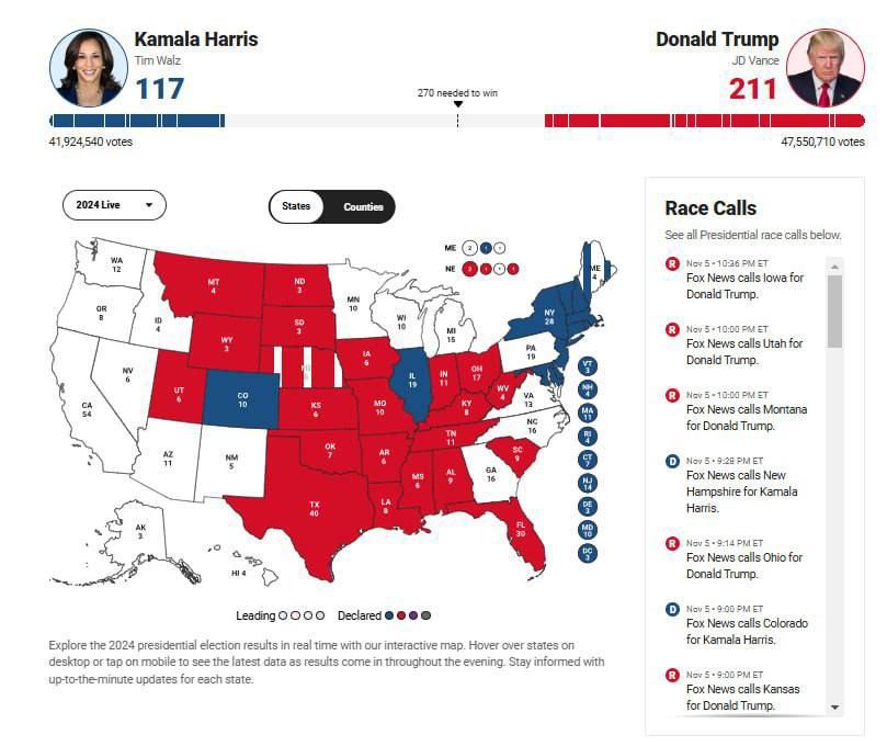 ������� ����� �������� �� ������� ���������� ���